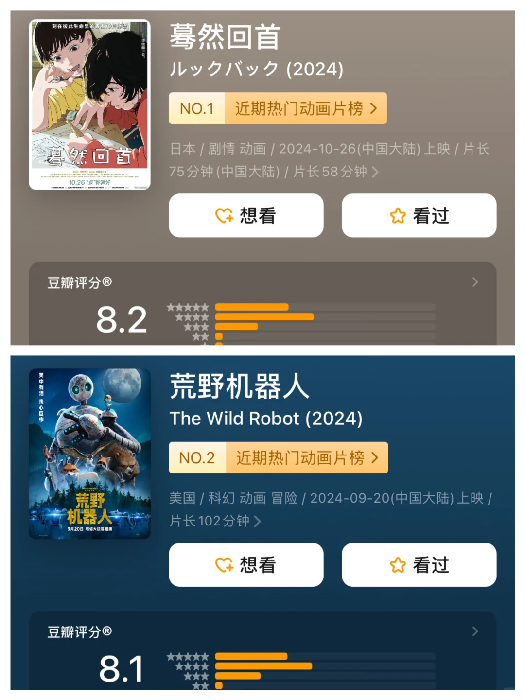 🎬不容错过！2024年超火动画电影Top 9‼️
