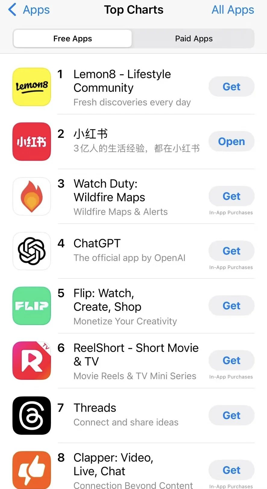 小红书赶紧上线一键翻译