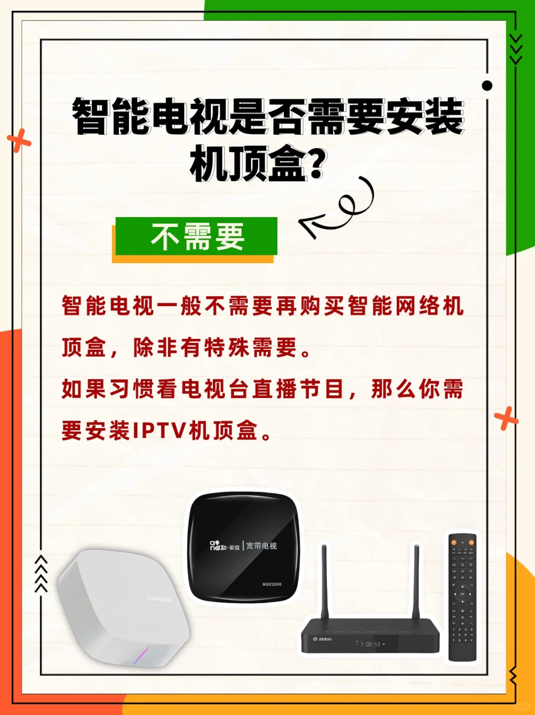 1分钟搞明白👏电视机顶盒需不需要装❓