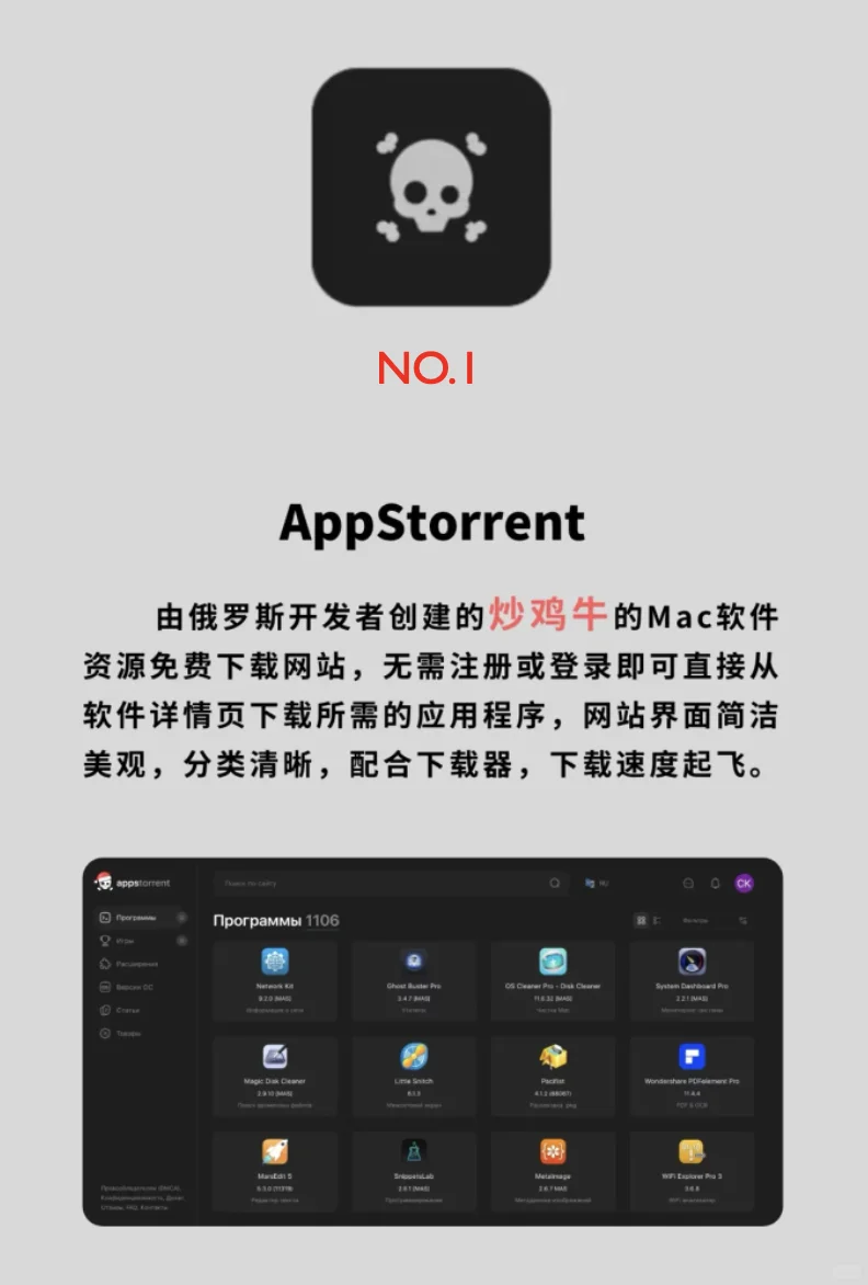 最牛的Mac软件白嫖网站！🆓良心