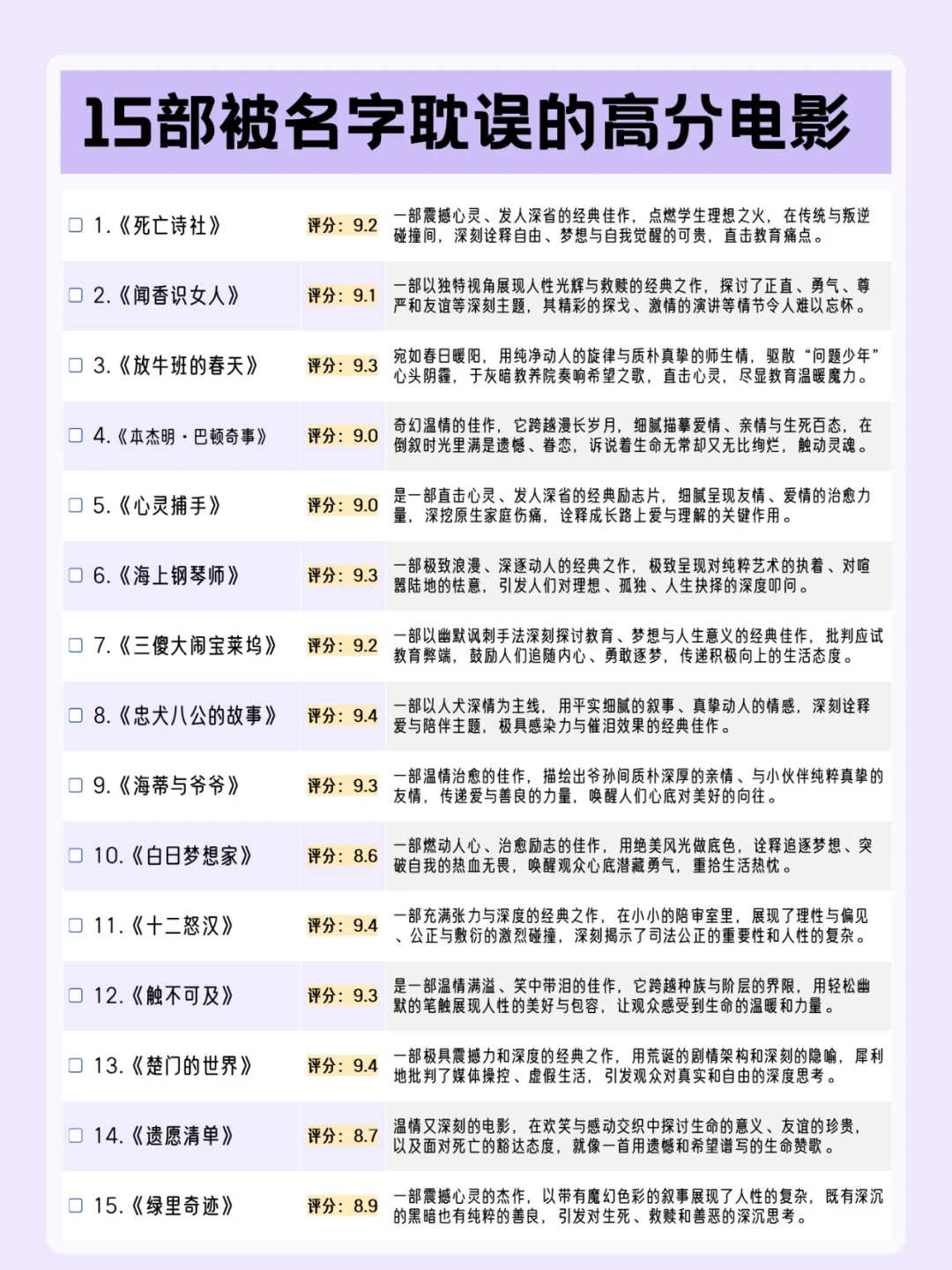15部被名字耽误的高分电影，值得N刷
