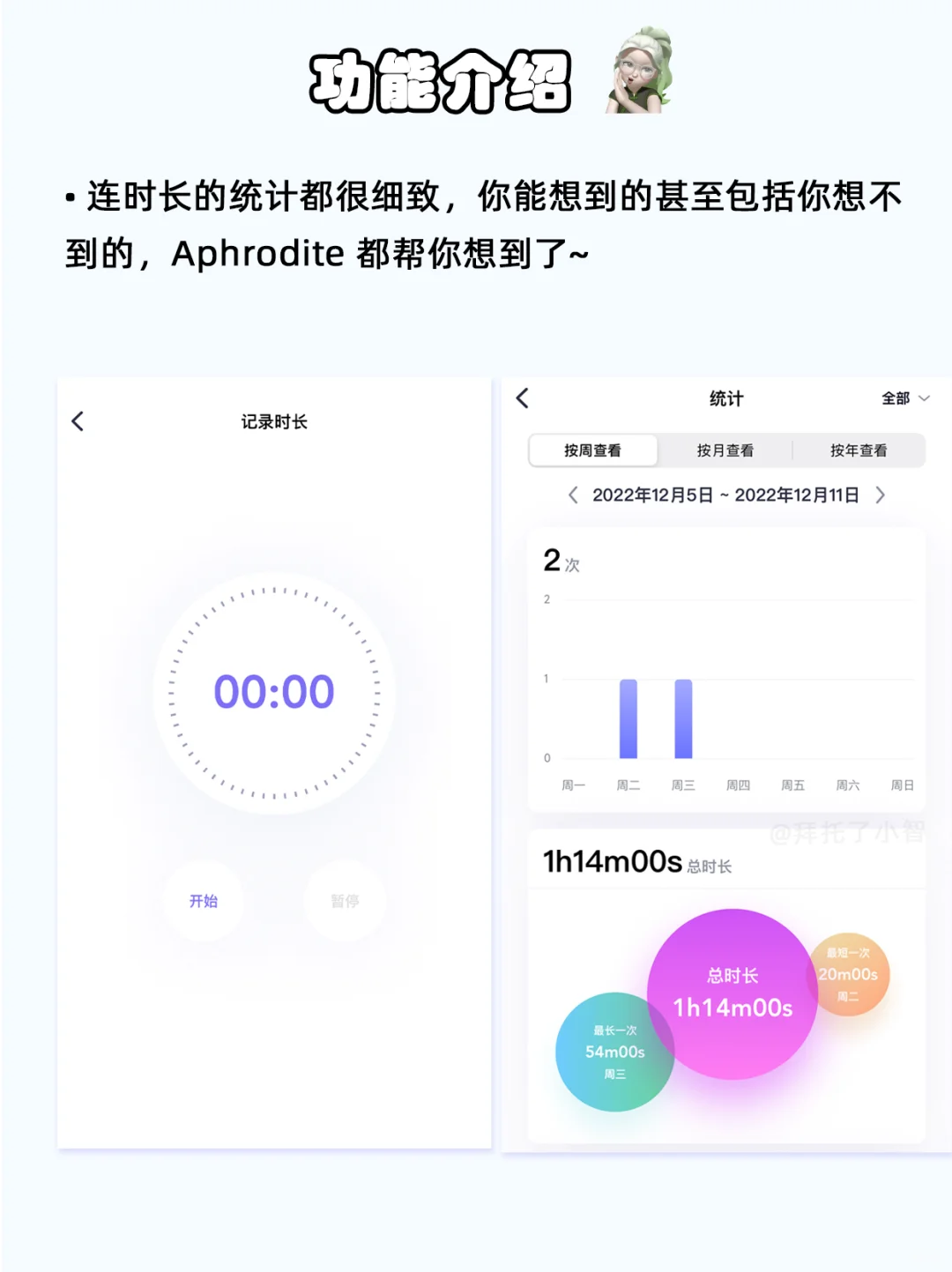好家伙‼这个App是有点尺度在身上