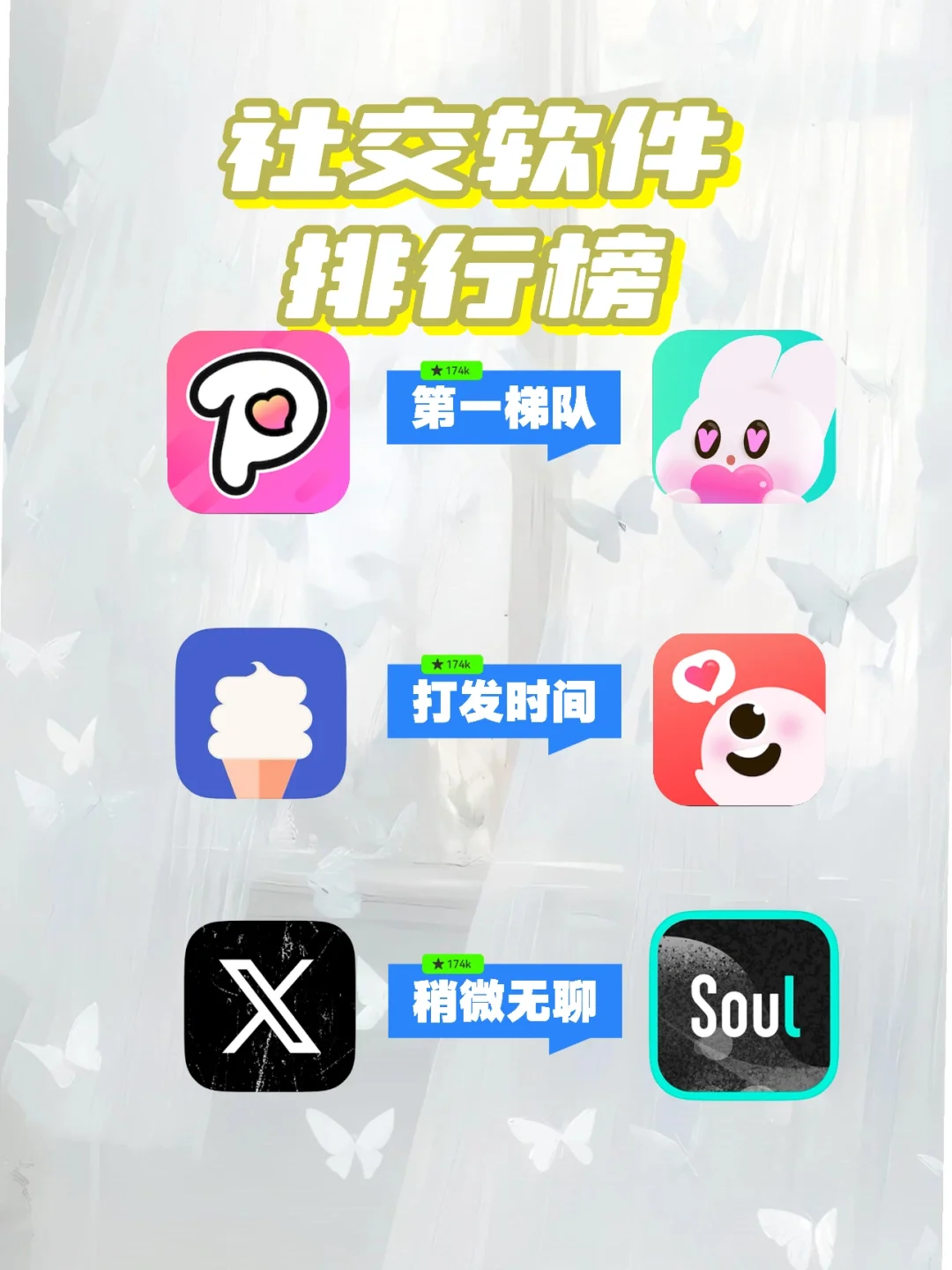 社交软件体验之后的使用感分享