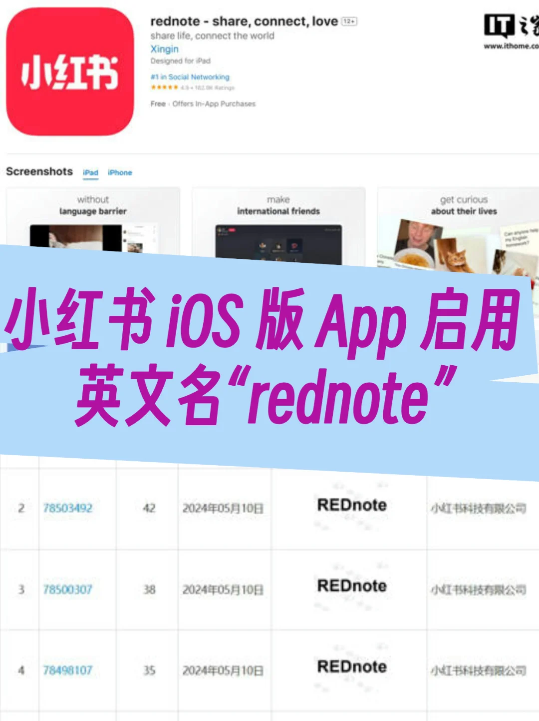 小红书正式启用英文名“rednote”
