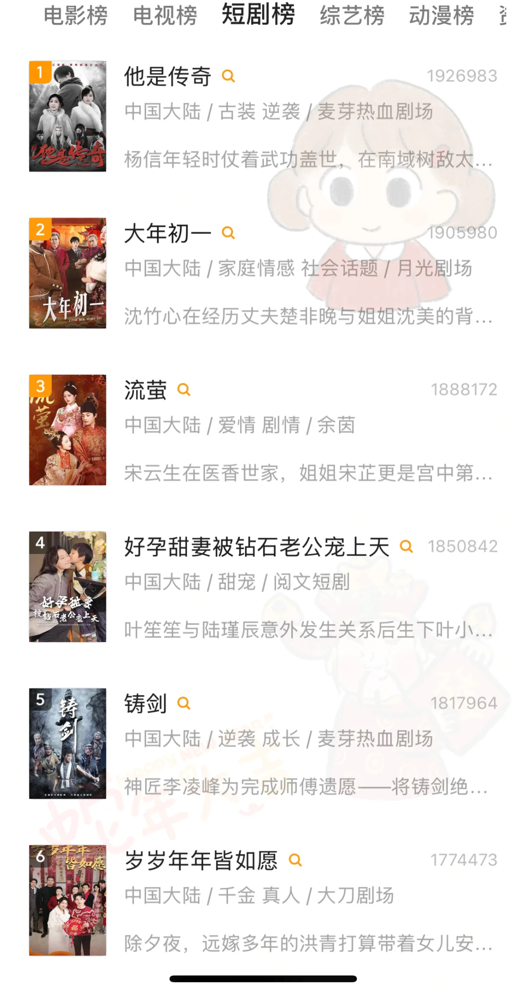 ❗❗我不允许还有人不知道这个看剧神器❗❗