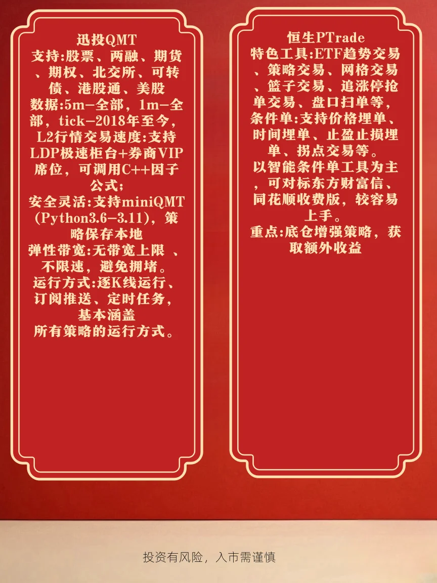 量化交易软件QMT与PTrade的优势对比