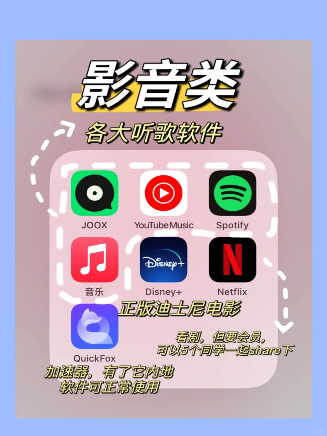 香港留学生必备的32个软件app！