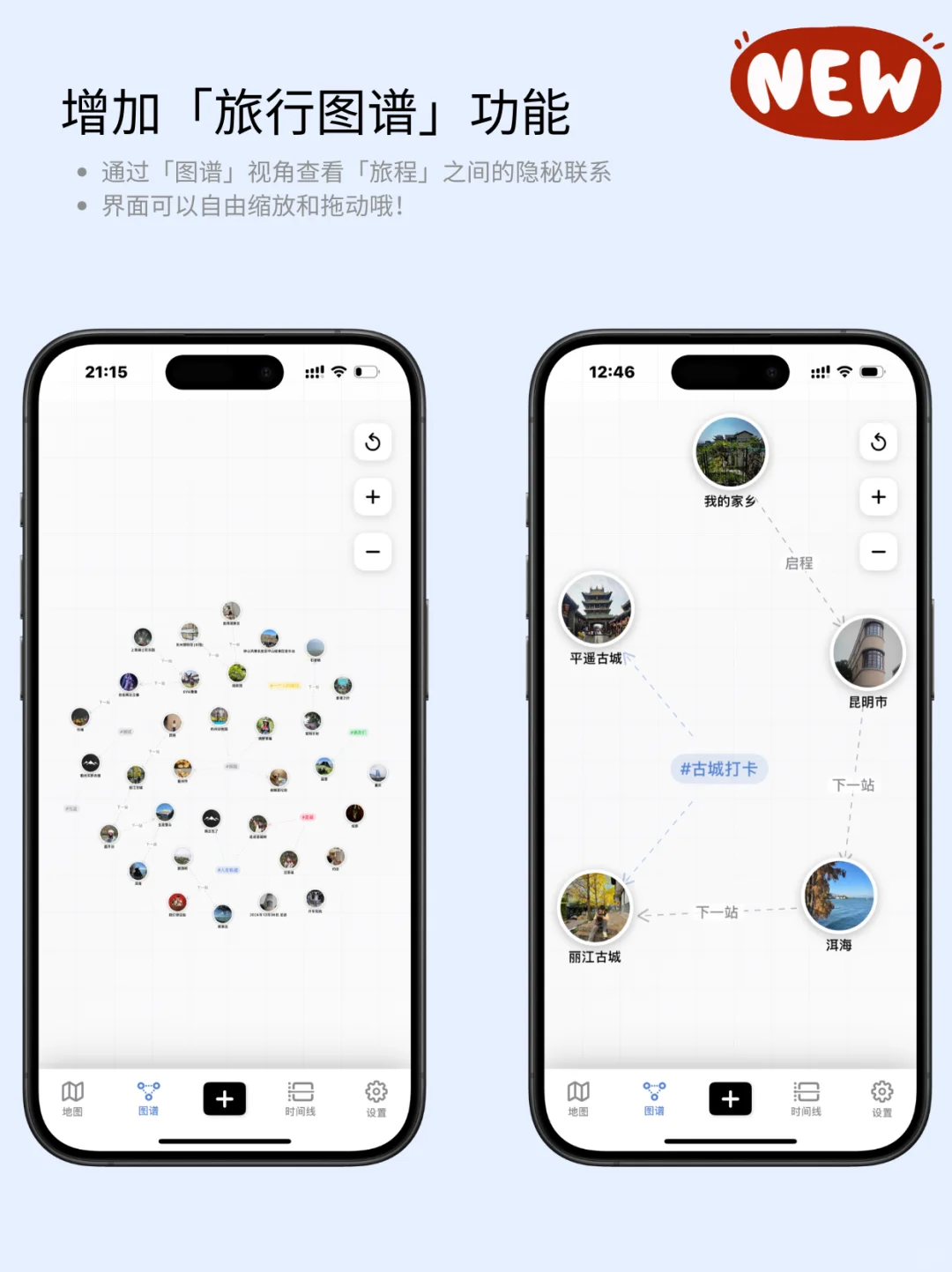 📱这款旅行记录App重大更新！解锁全新玩法！