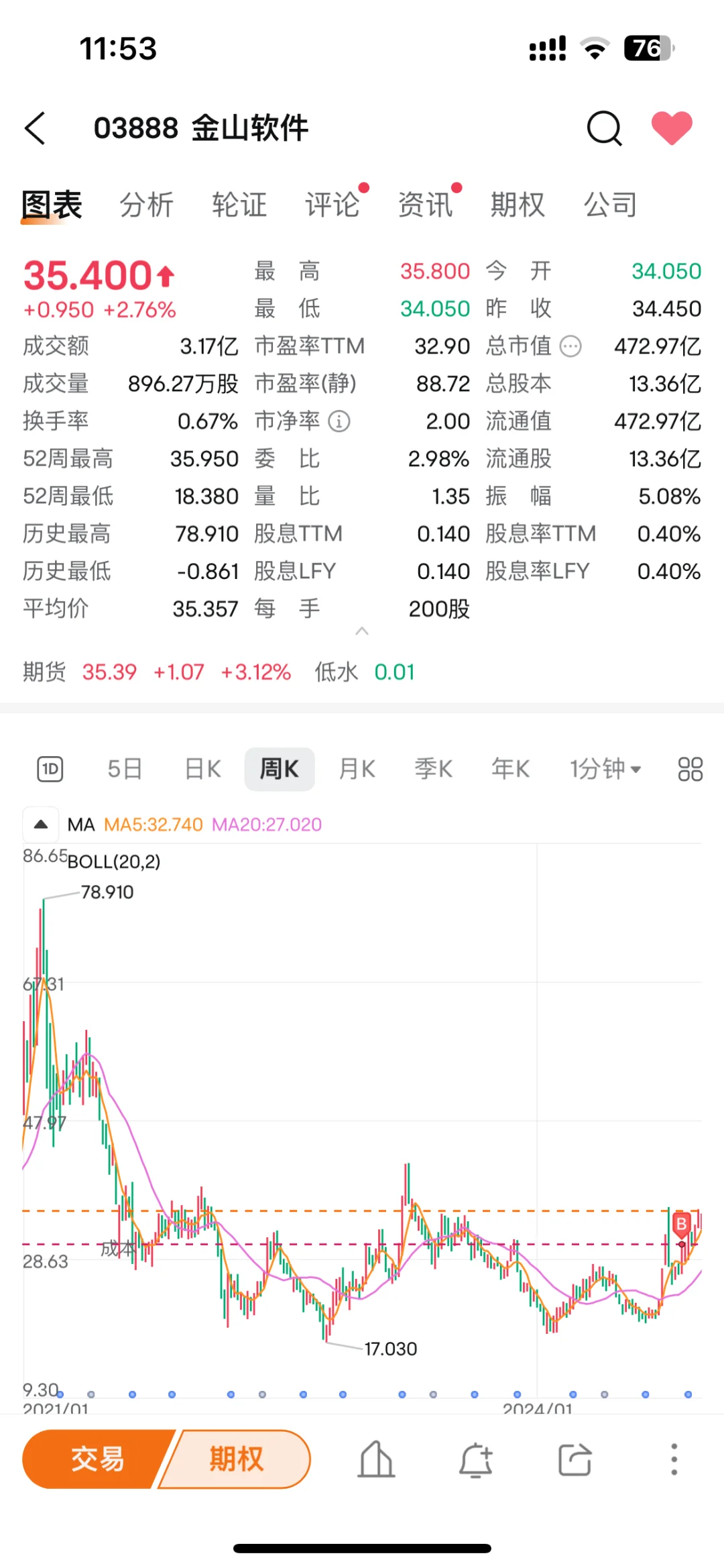 我为什么看好金山软件？