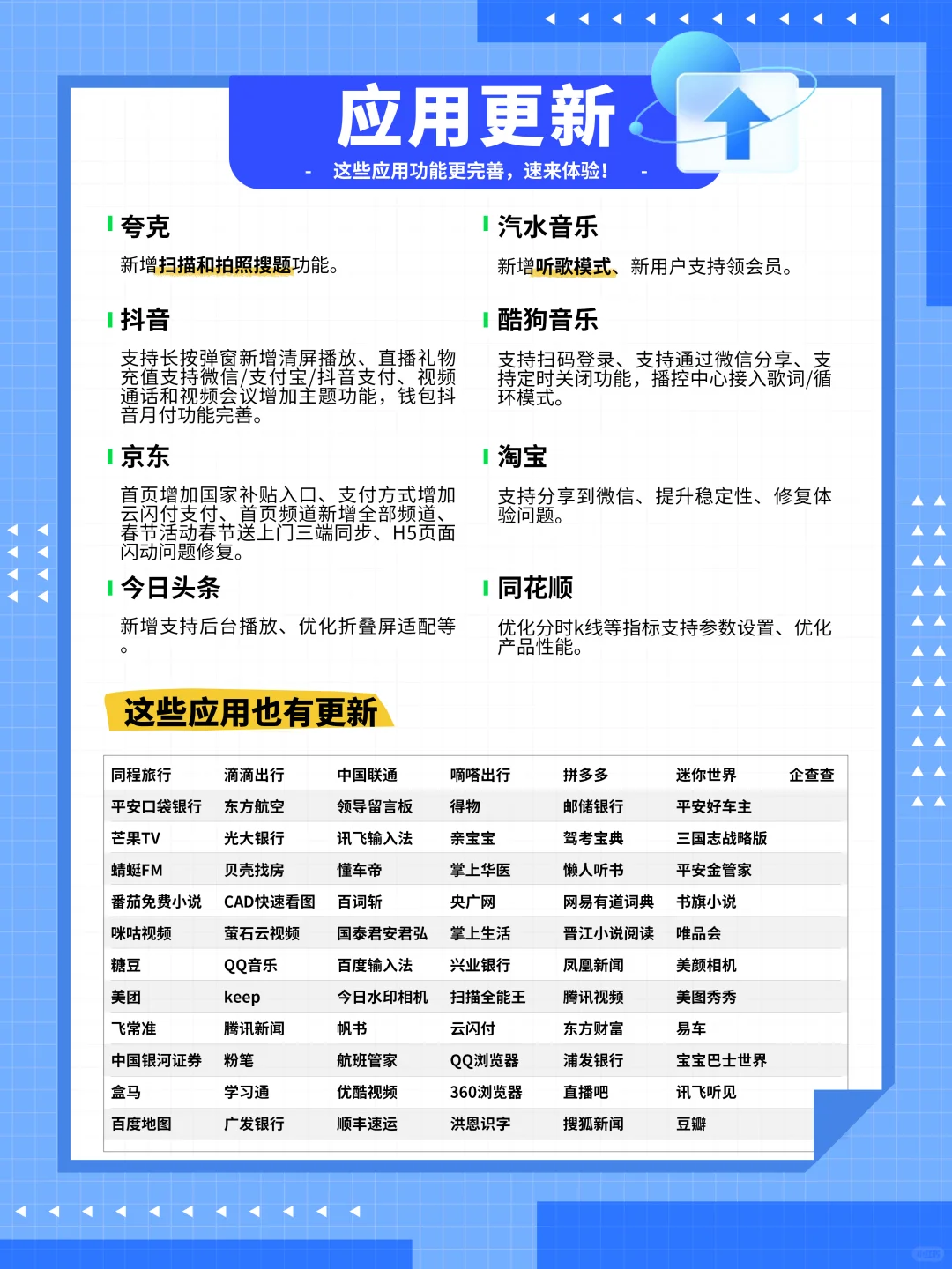 春节前，原生鸿蒙最后一次大更新来啦！