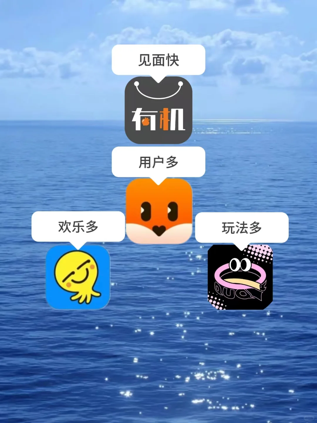 年轻人常用的交友软件，实用手册