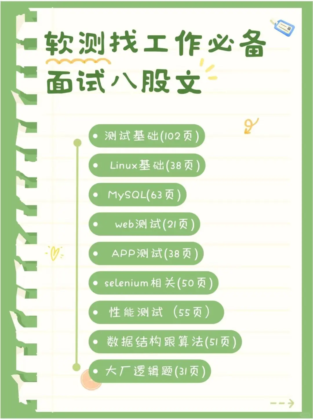 7天背完软件测试八股文，面试直接通过！