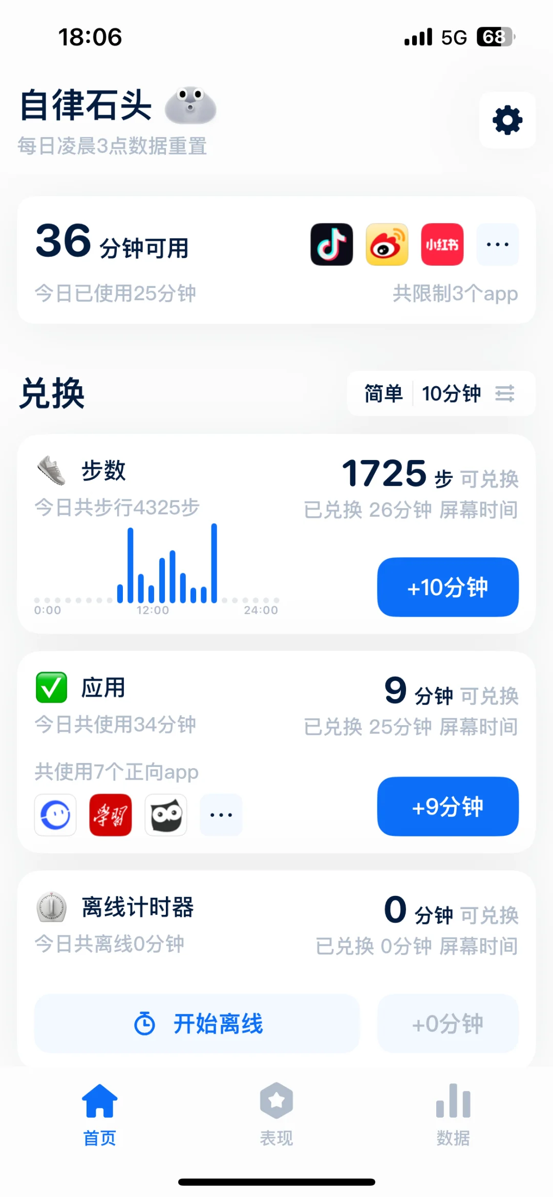 超级好用的自律神器！自律石头