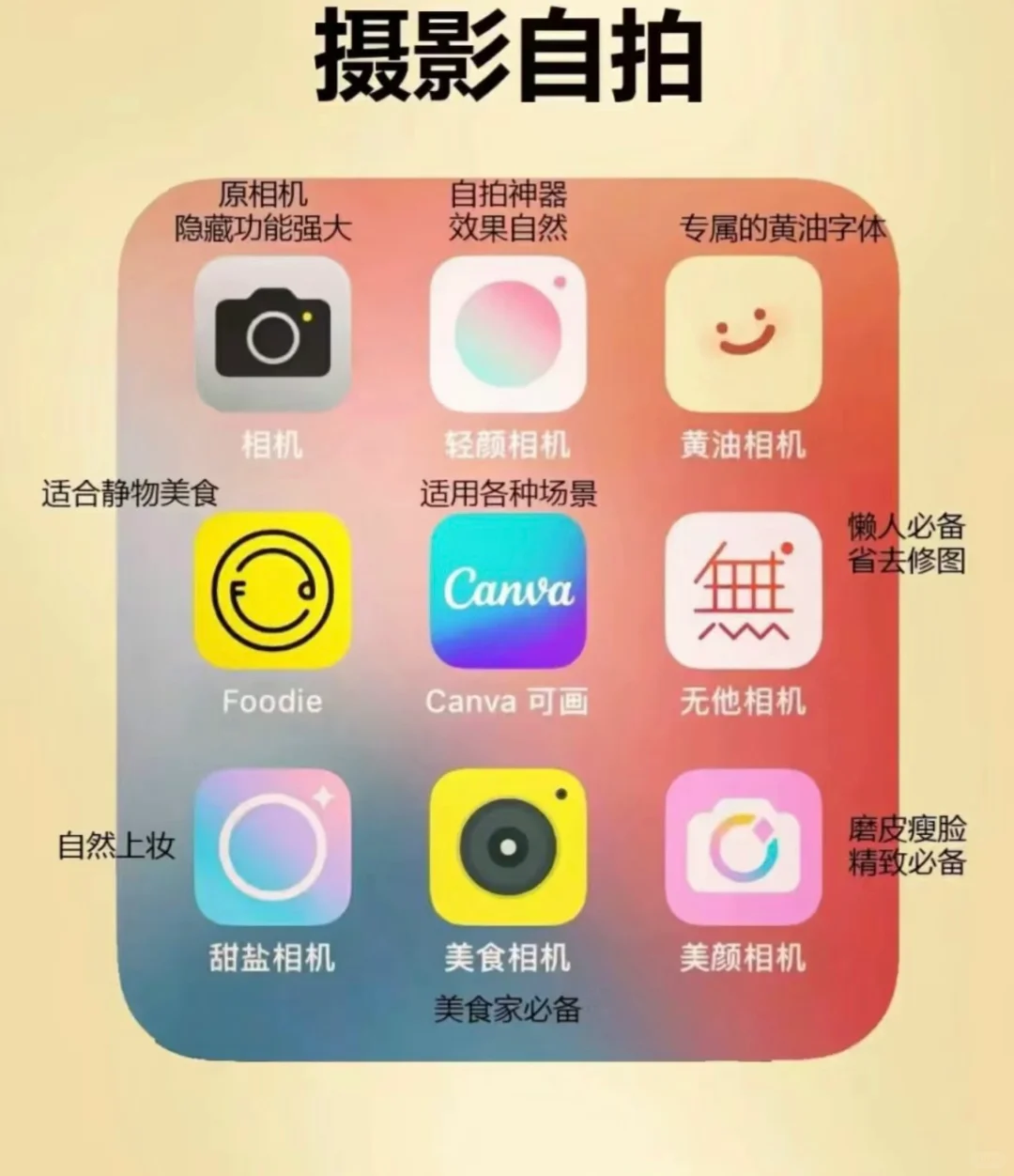 共享好用自媒体软件🌸🌸🌸 一起💪🌻