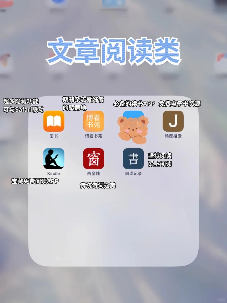 无纸化学习必备App！iPad秒变生产力！