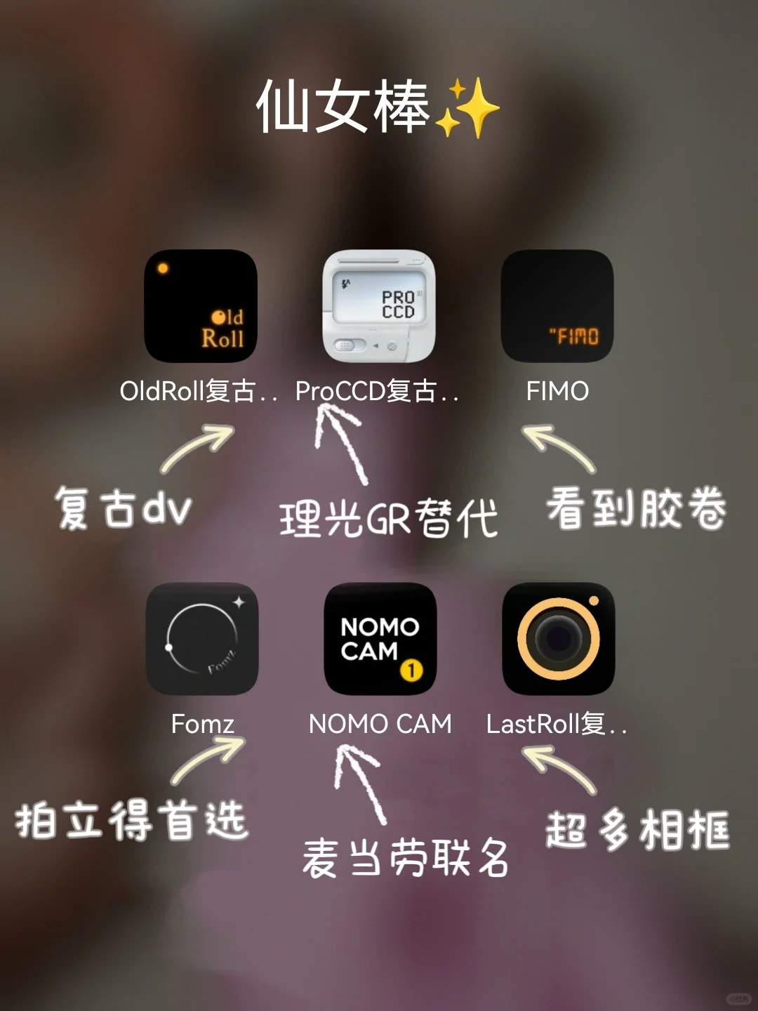 6个华为也能用的仿ccd/胶片app