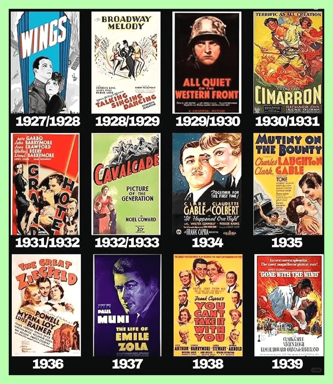 历年奥斯卡最佳电影