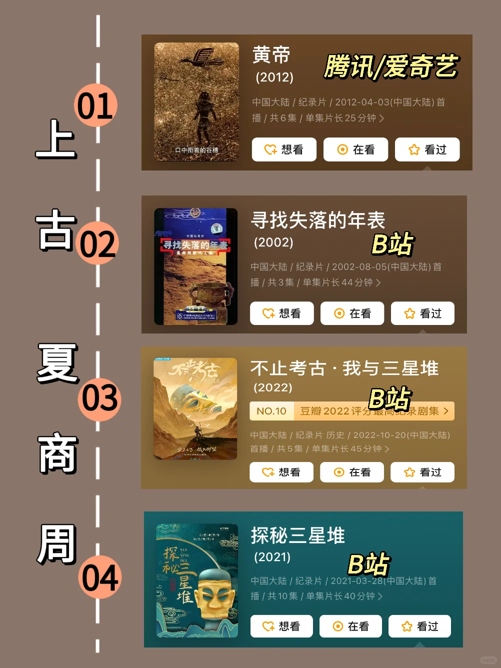 按照时间顺序看历史必看的48部纪录片