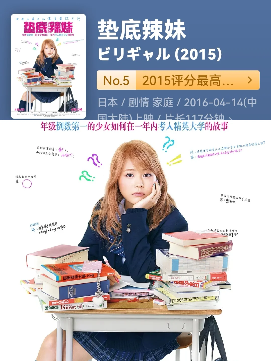 春节看这8部电影,给你假期注满能量