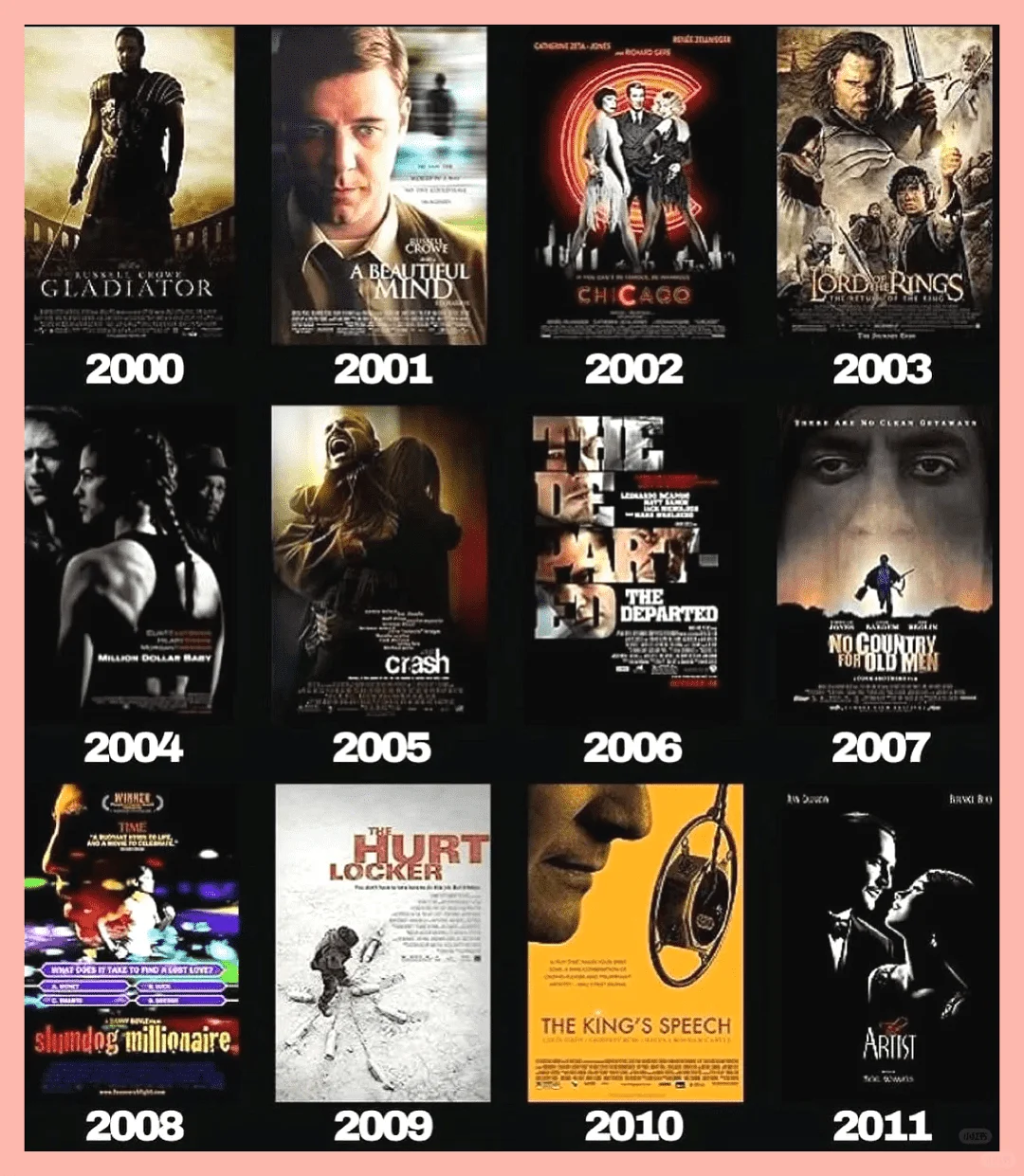 历年奥斯卡最佳电影