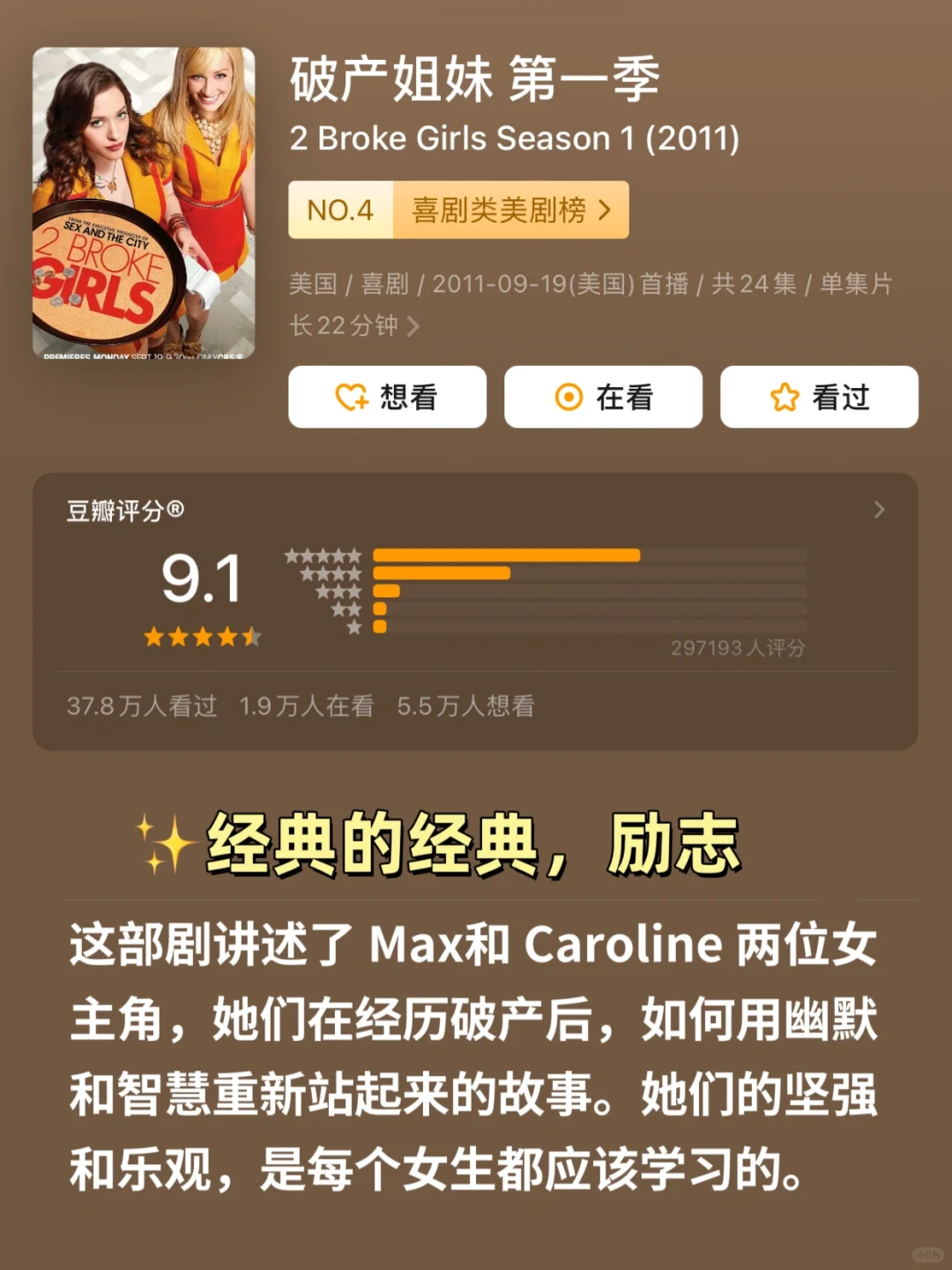 建议拧巴.焦虑.内耗的姐妹品尝这些电子榨菜