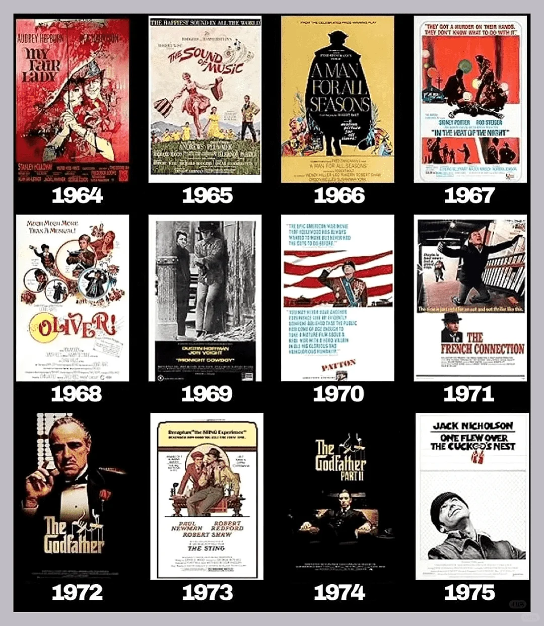 历年奥斯卡最佳电影