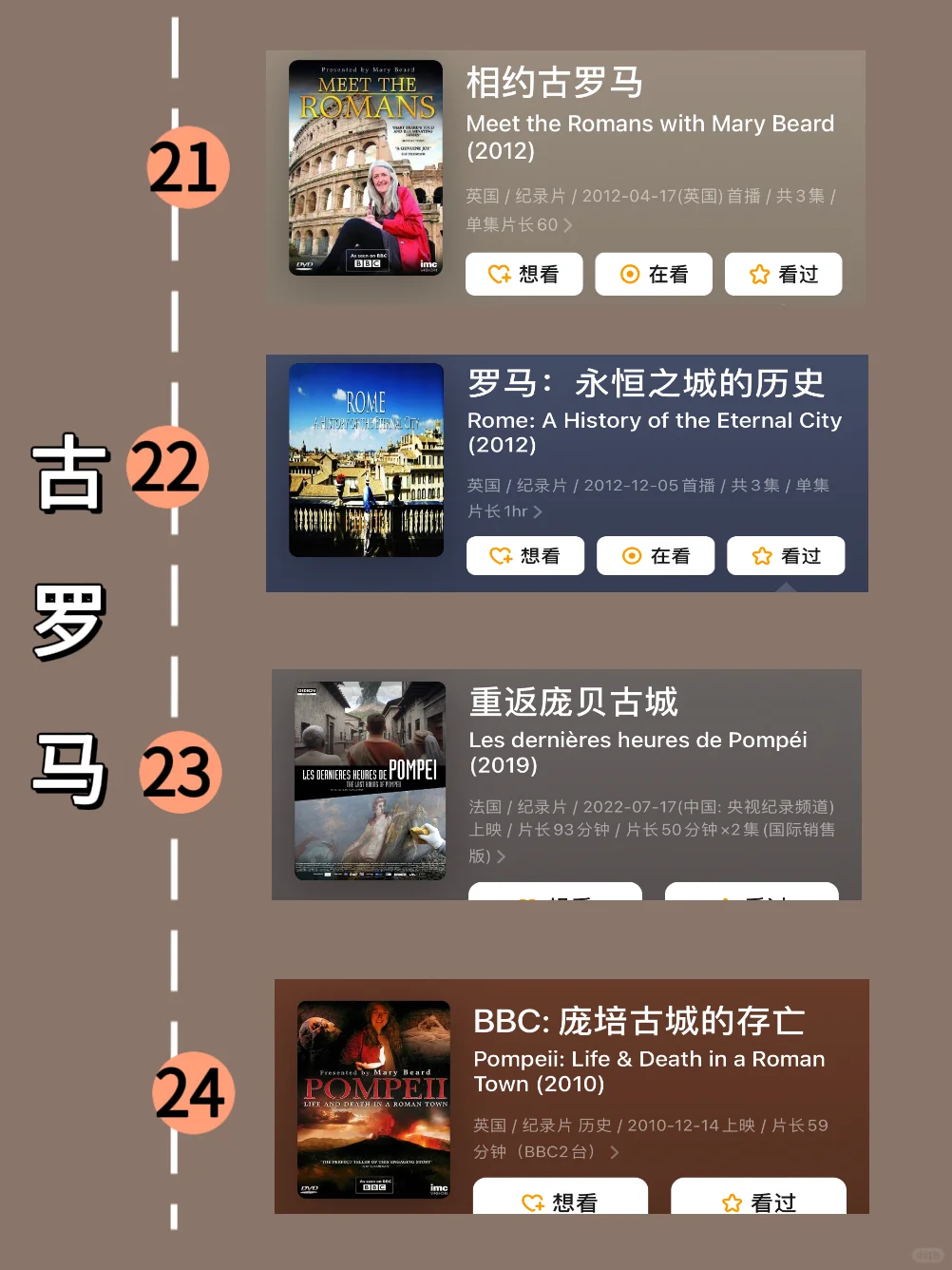 吐血整理！按时间顺序看世界历史64部纪录片