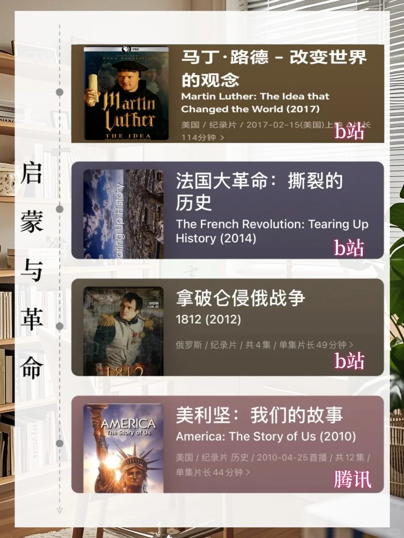 寒假拒绝摆烂 按时间64 部世界史纪录片📽