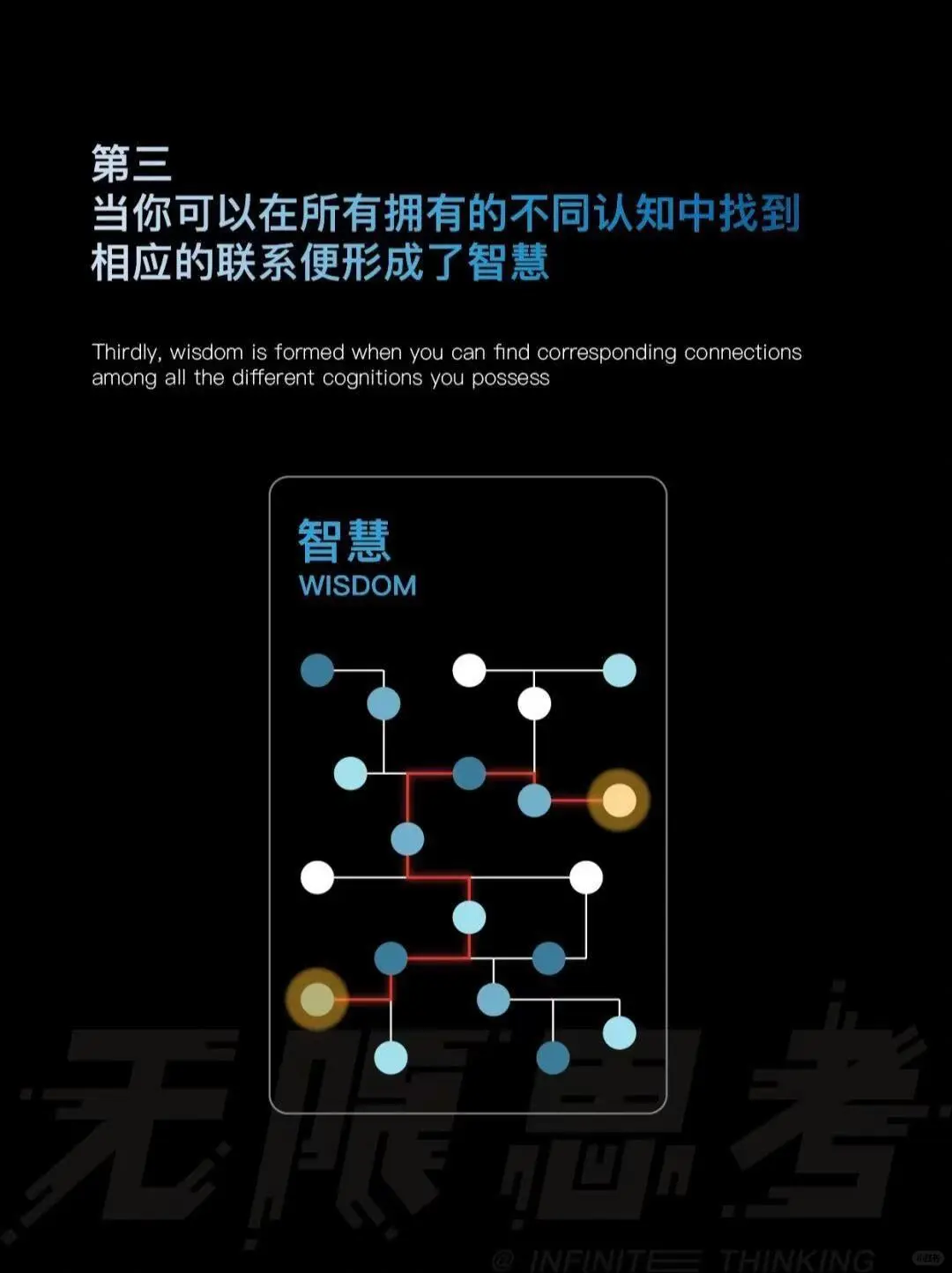 建议每个人都保存