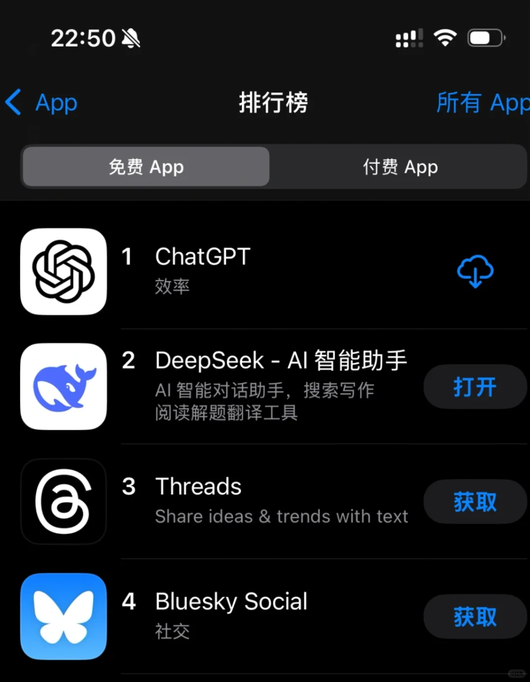 DeepSeek 已经从第二变第一了啊
