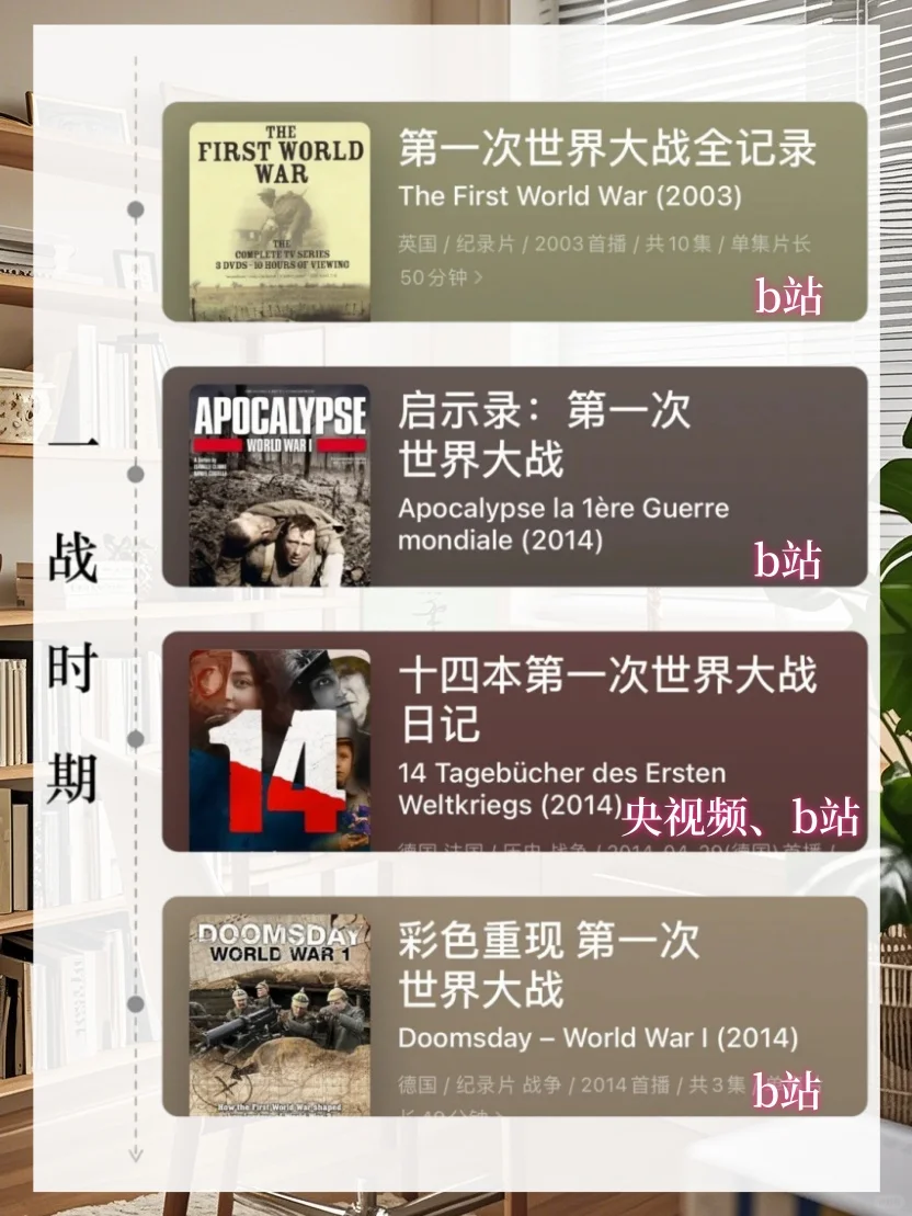 寒假拒绝摆烂 按时间64 部世界史纪录片📽