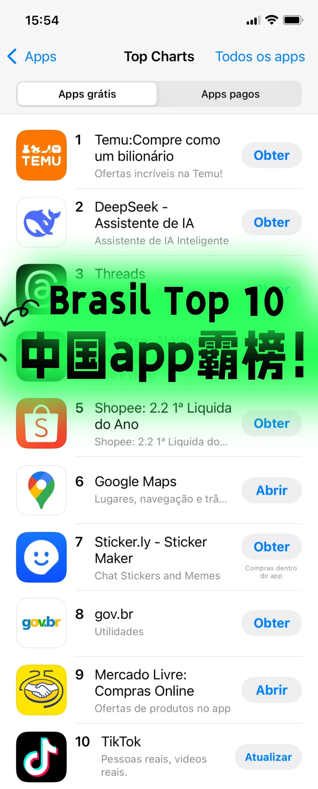 🇧🇷巴西下载前十app竟有近半是中国的‼️