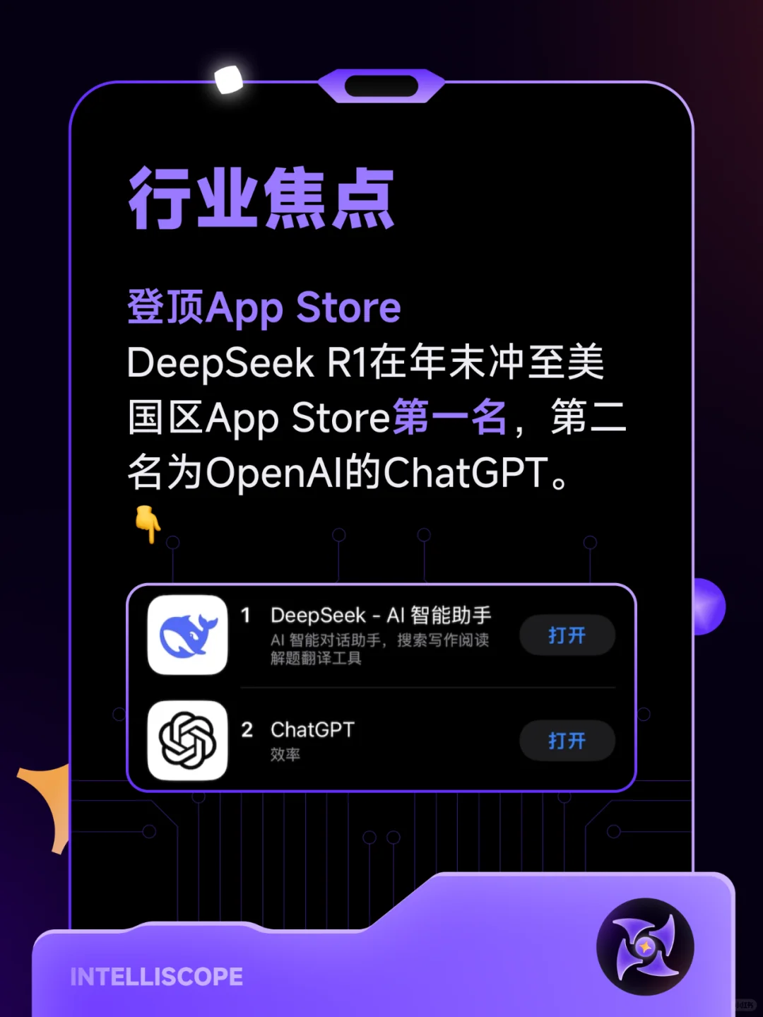 DeepSeek 登顶App Store，OpenAI 慌了🐉