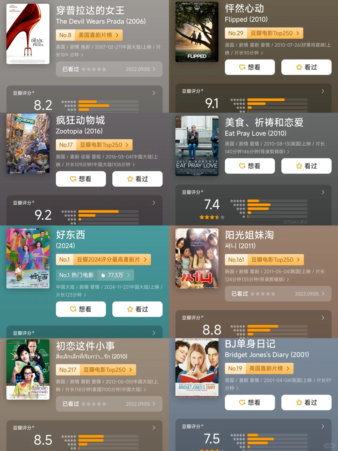 超适合春节刷的电影，轻松又治愈。