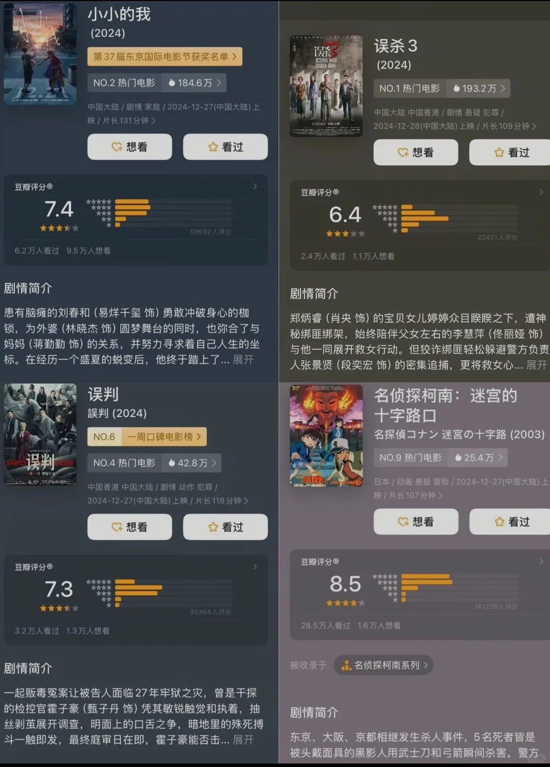 春节档电影！你最想看哪部？