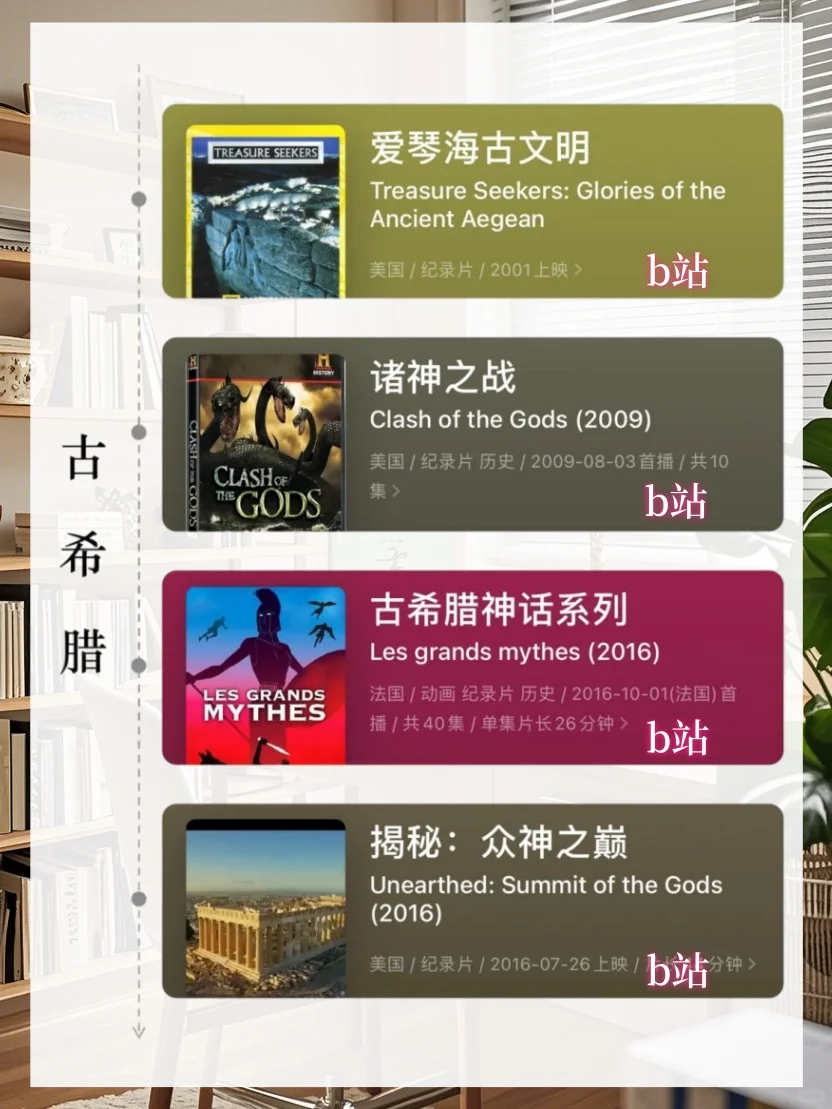 寒假拒绝摆烂 按时间64 部世界史纪录片📽