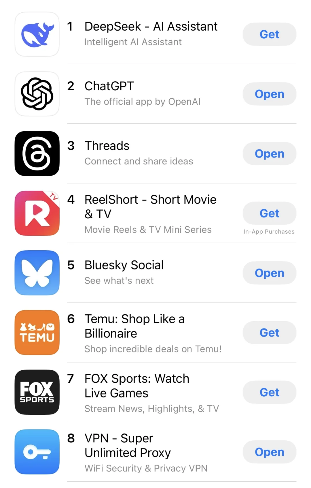 Deepseek登上世界APP榜第一,美国科技界恐慌