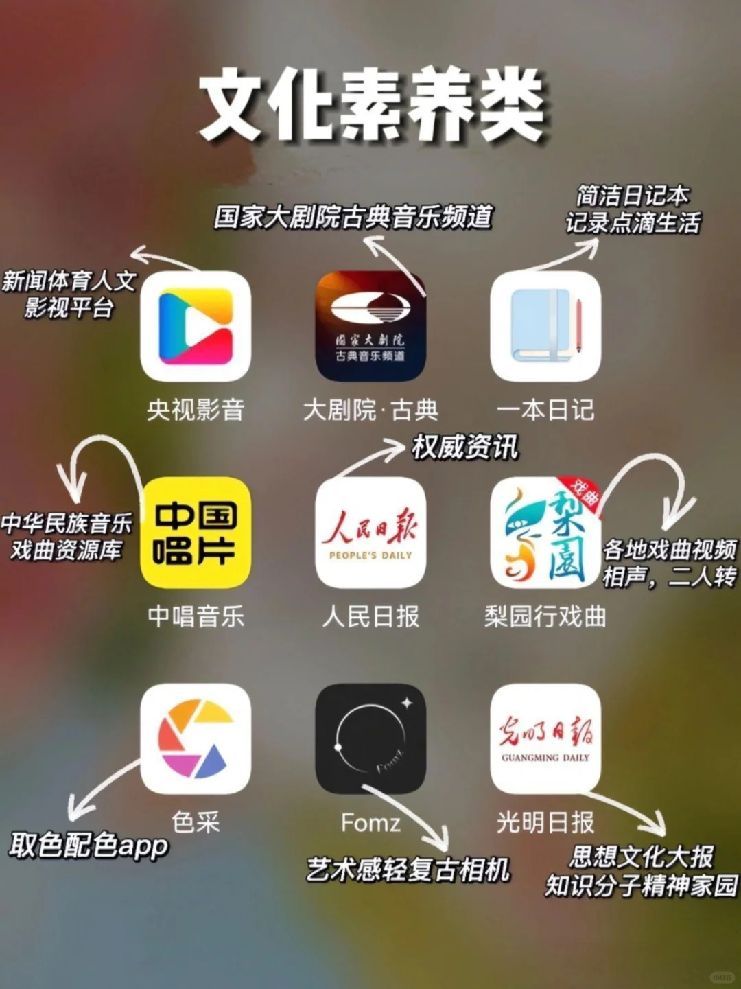 精致女生必备的app