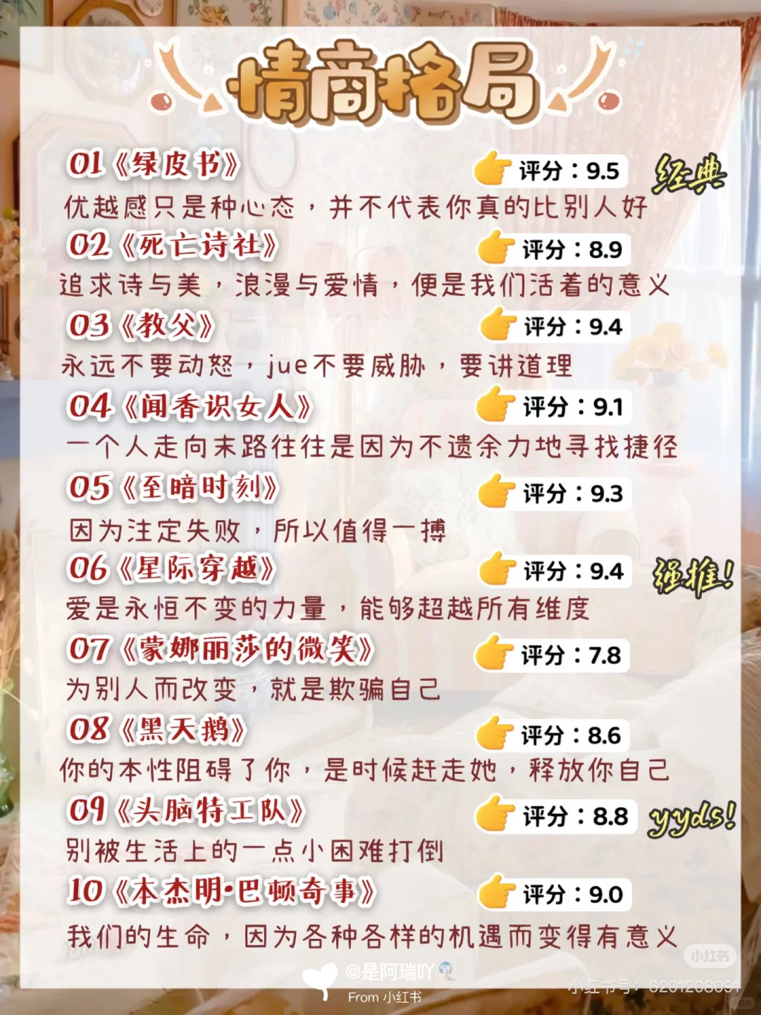 🔥女生请狂刷这80部电影狠狠逆袭