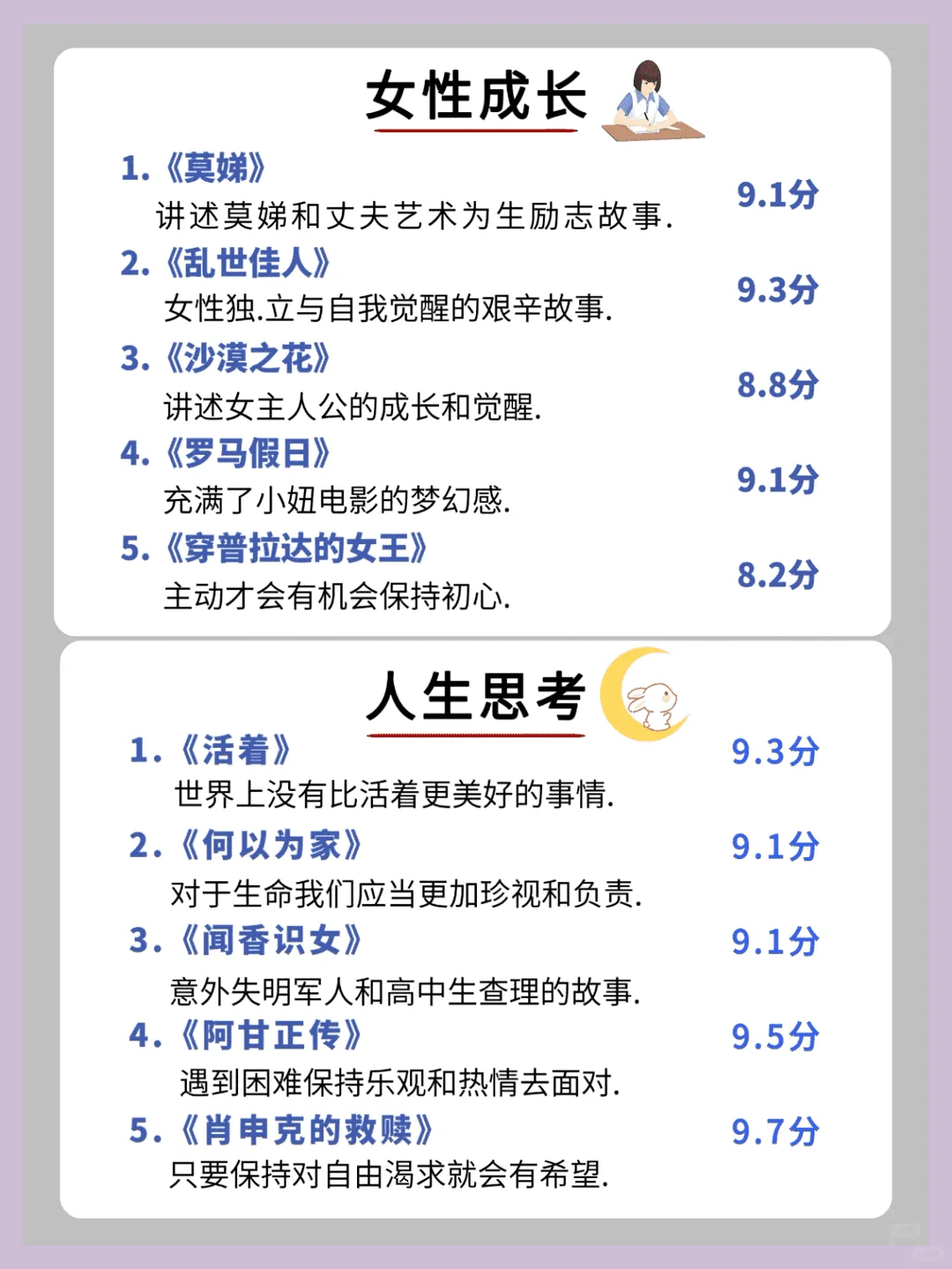 寒假别摆烂，狂刷这40部电影！