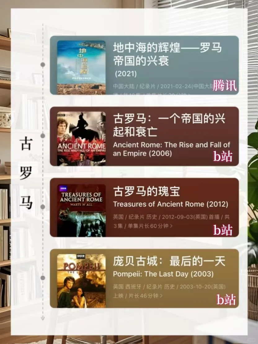 寒假拒绝摆烂 按时间64 部世界史纪录片📽