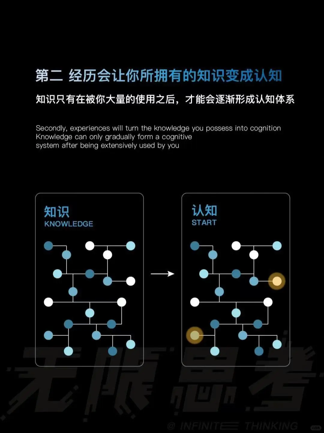 建议每个人都保存