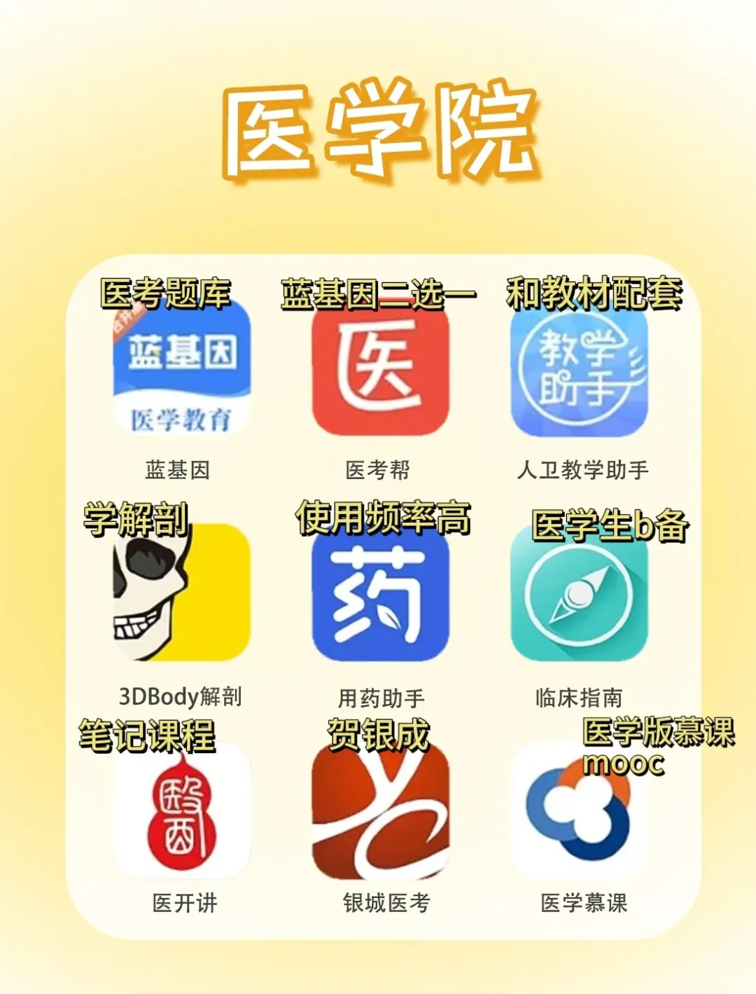 硬核！大学各学院专业类实用app揭秘