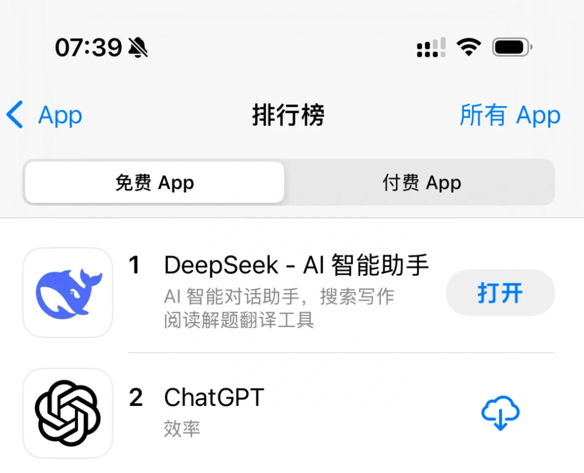 DeepSeek 已经从第二变第一了啊