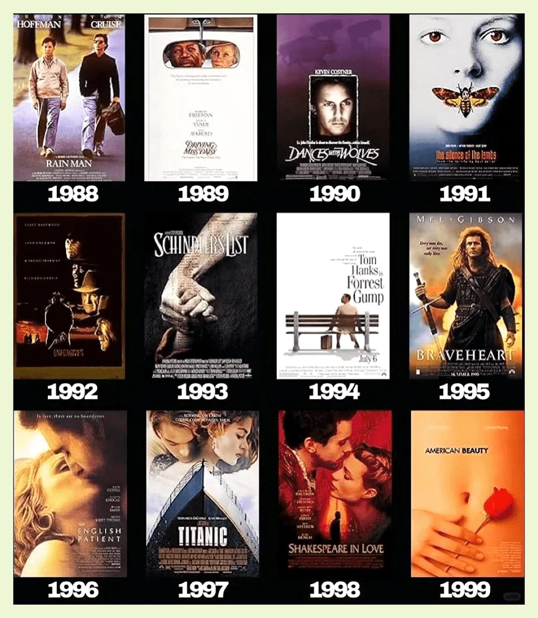 历年奥斯卡最佳电影