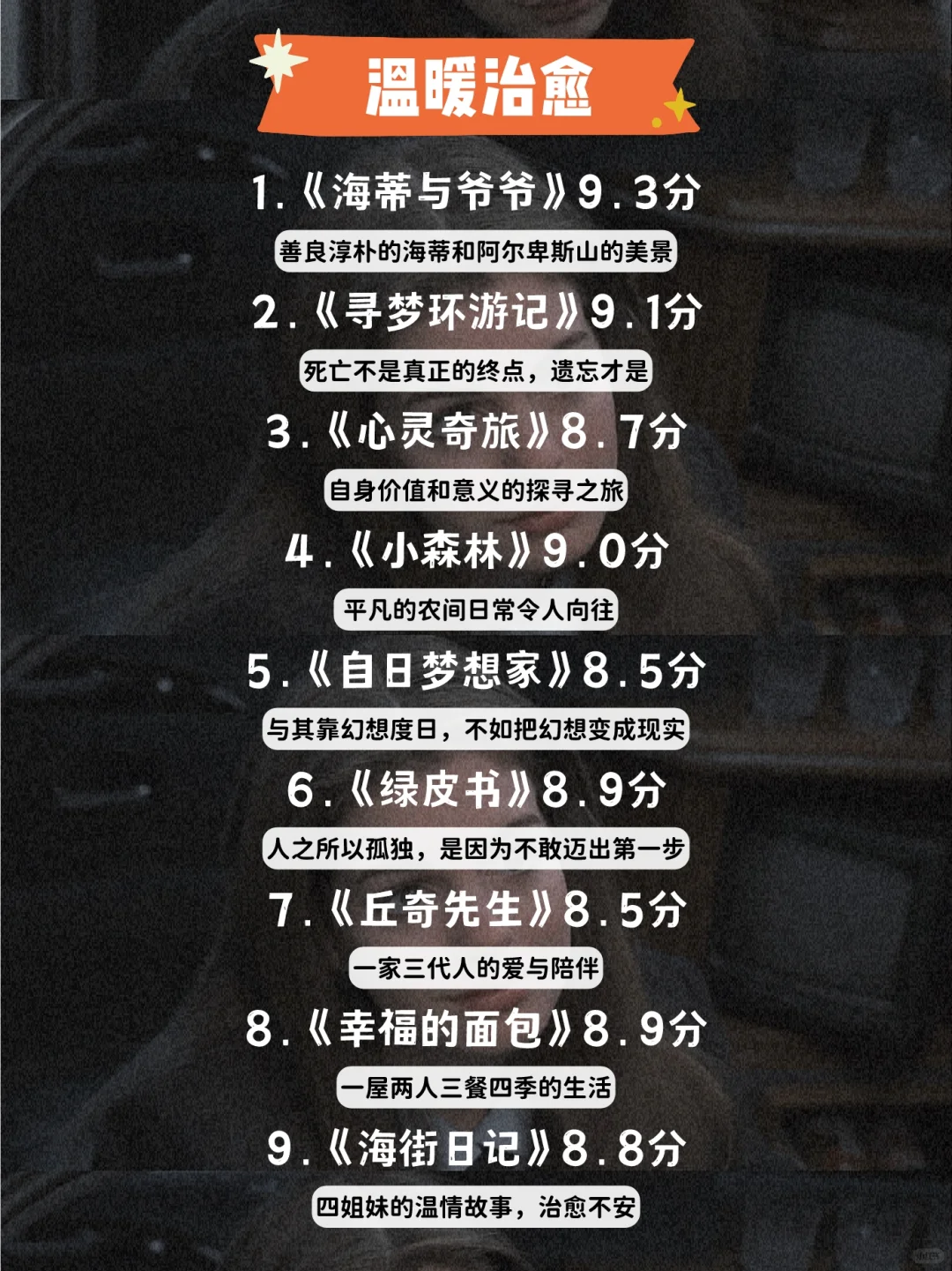 利用春节，狂刷这60部电影！