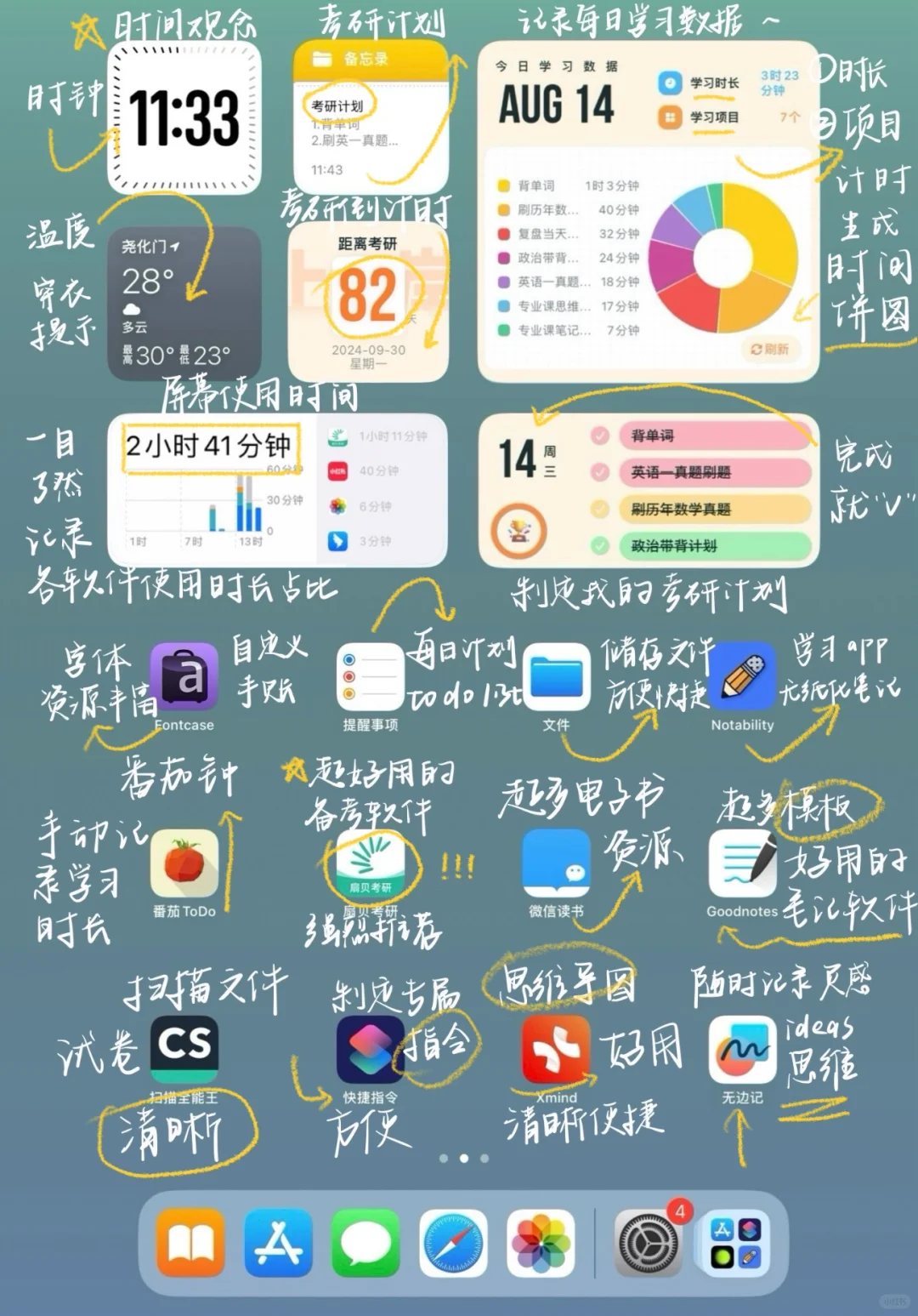 iPad上被问了n遍的考研软件