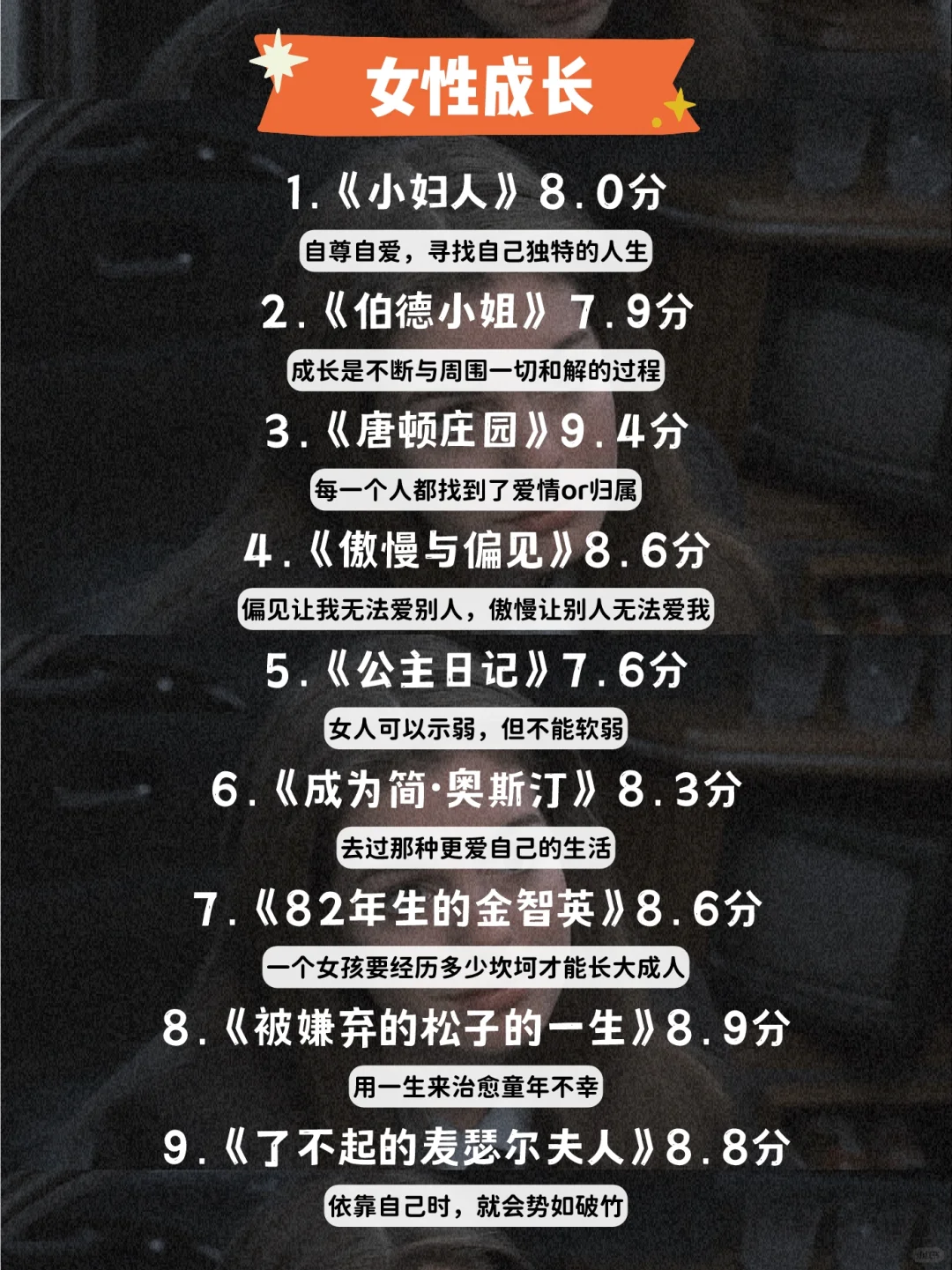 利用春节，狂刷这60部电影！