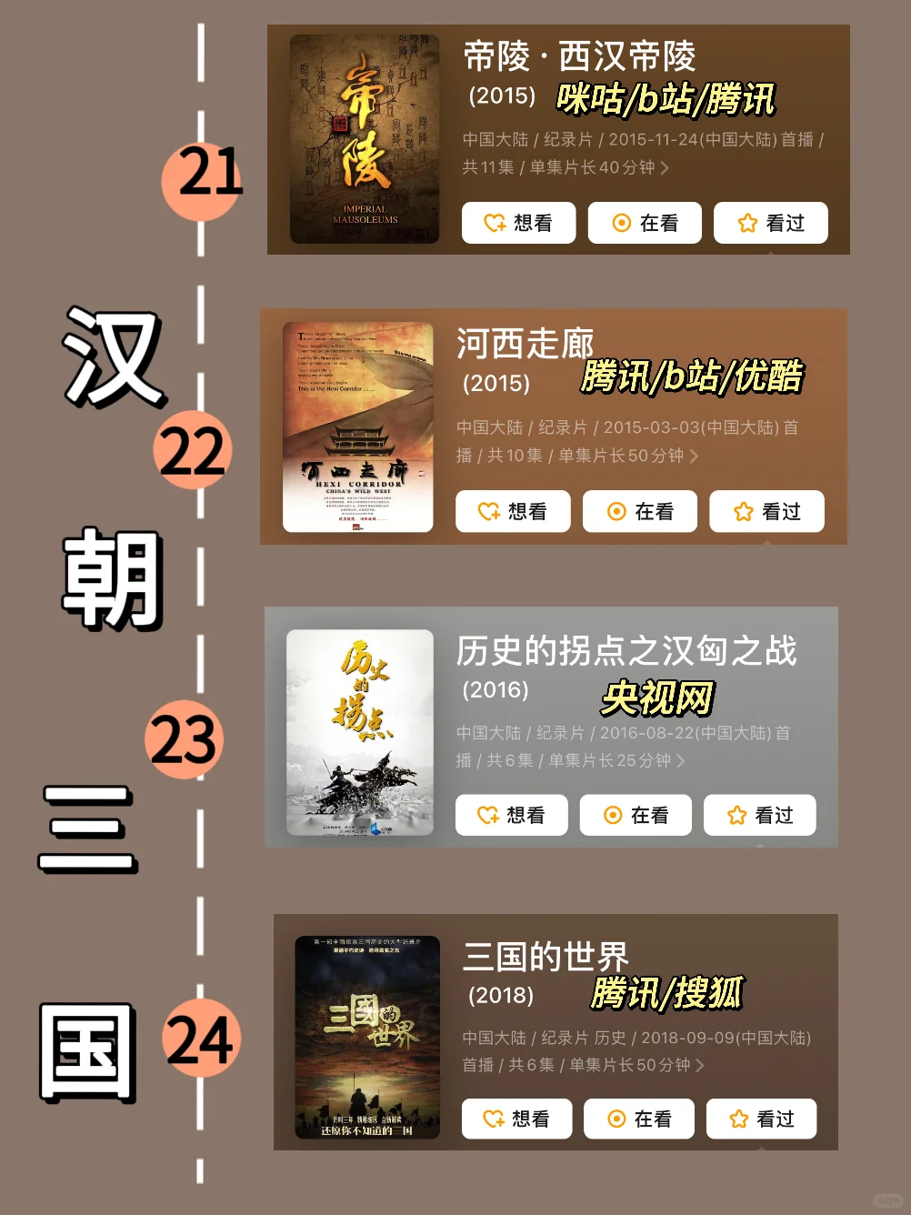 按照时间顺序看历史必看的48部纪录片