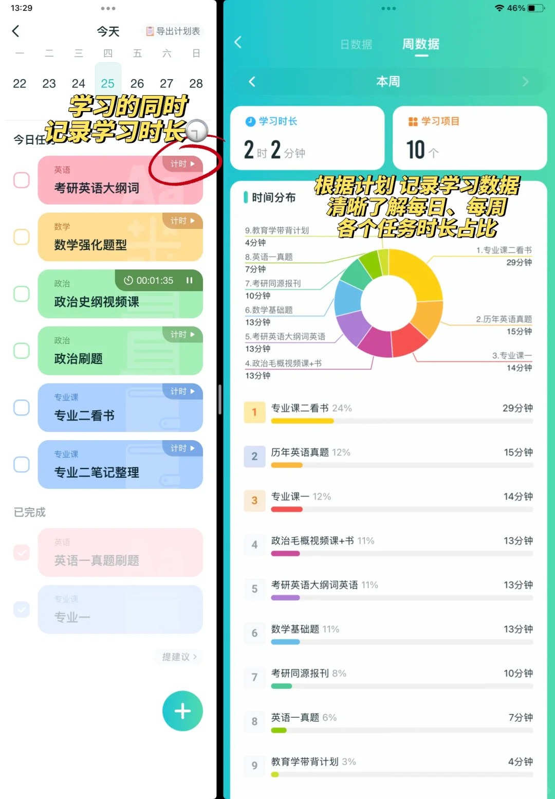 iPad上被问了n遍的考研软件